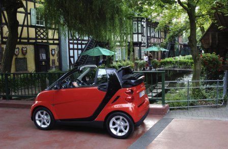 Fortwo 3